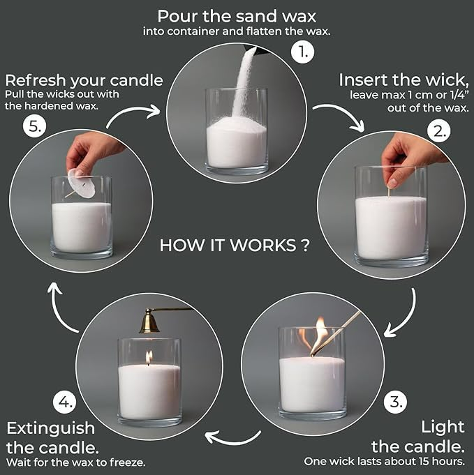 Pearl & Flame - Pearl Candles -color