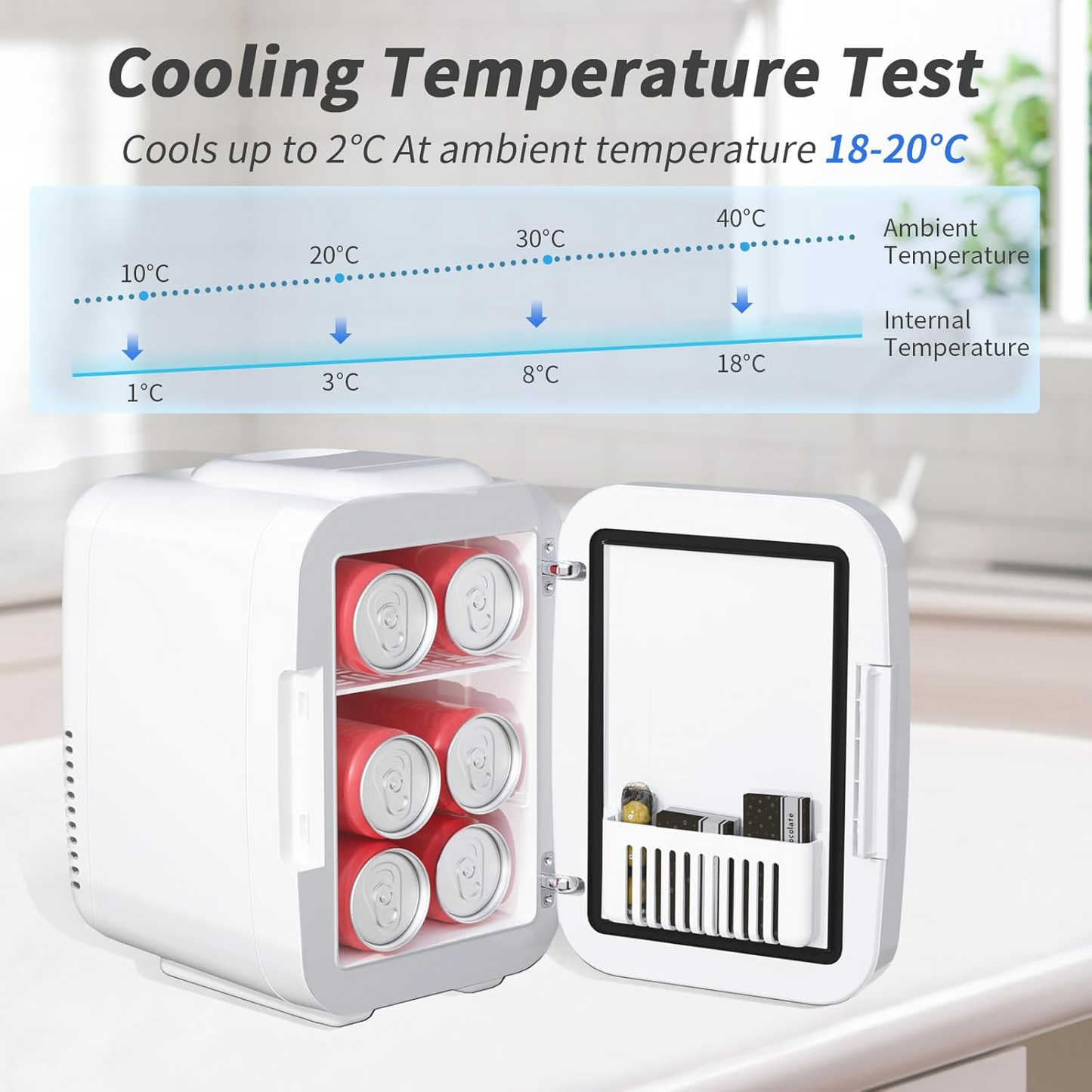 4L Mini Fridge with Dimmable LED Mirror – Portable Cooler & Warmer for Cosmetics, Food