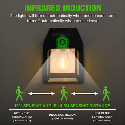 Smart Solar Wall Lights – Wireless Outdoor LED with Motion Sensor & 3 Lighting Modes