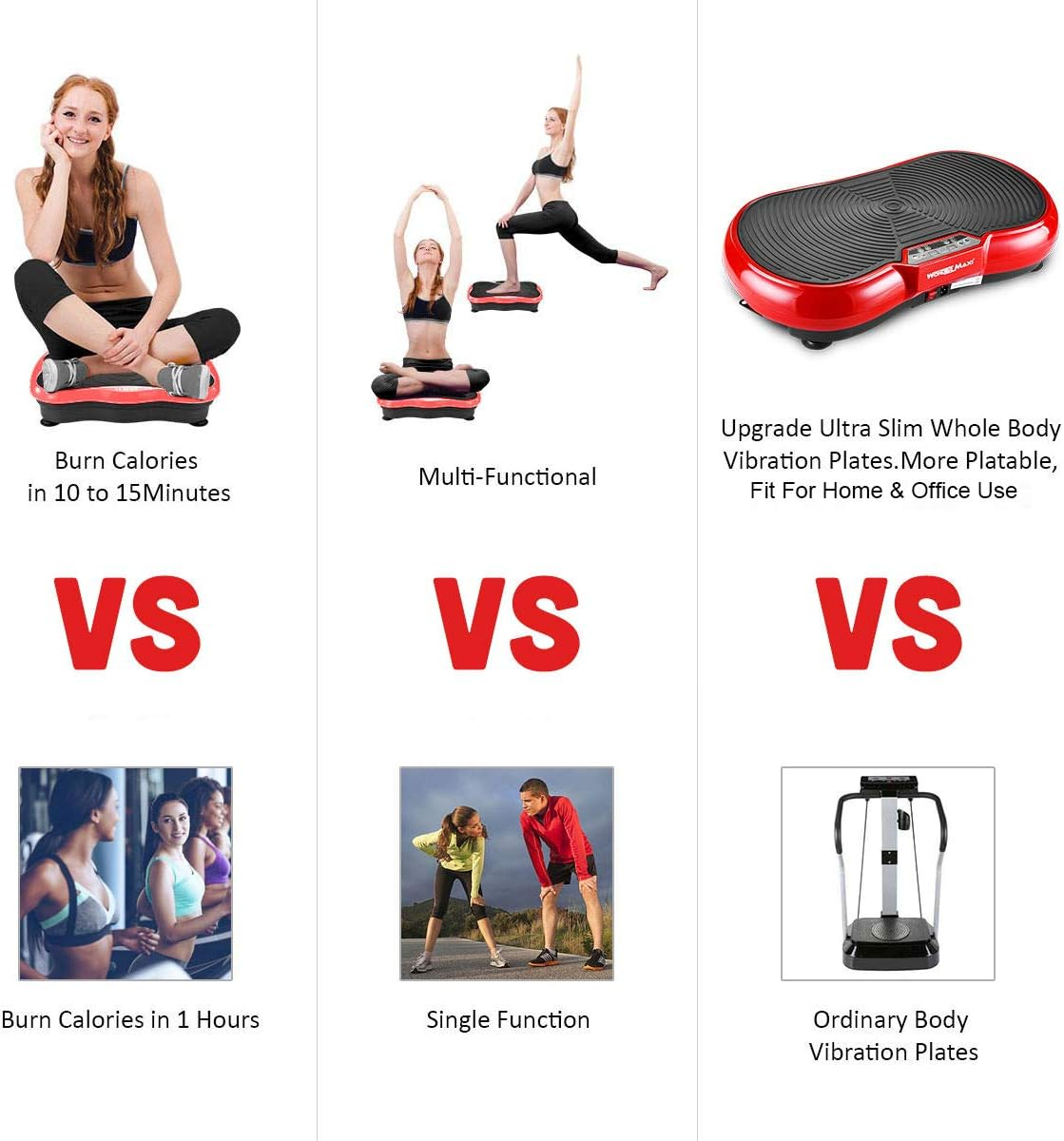 Vibration Plate Machine, Whole Body Fitness Vibration Platform with Remote Control and Resistance Bands for Weight Loss Toning