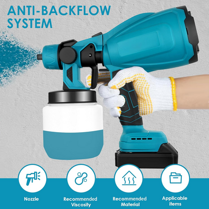 Cordless Paint Sprayer With 2 Battery