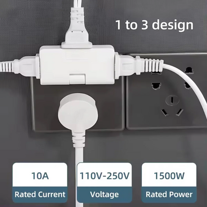 Rotating Flat Wall Socket