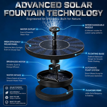 Solar Bird Bath Water Fountain Pump