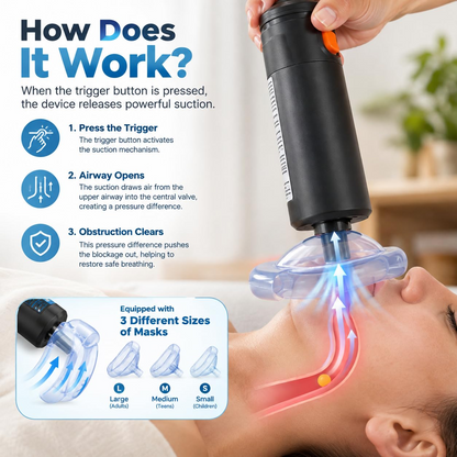 Automatic Anti-Choking Rescue Device – 3 Mask Sizes