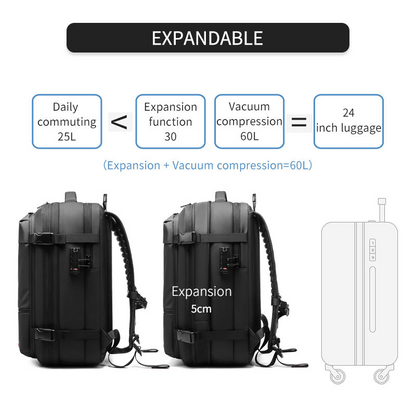 Vacuum Compression Travel Backpack with Pump – Space Saver Bag for Camping & Luggage