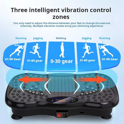 GoFit™ Vibration Plate