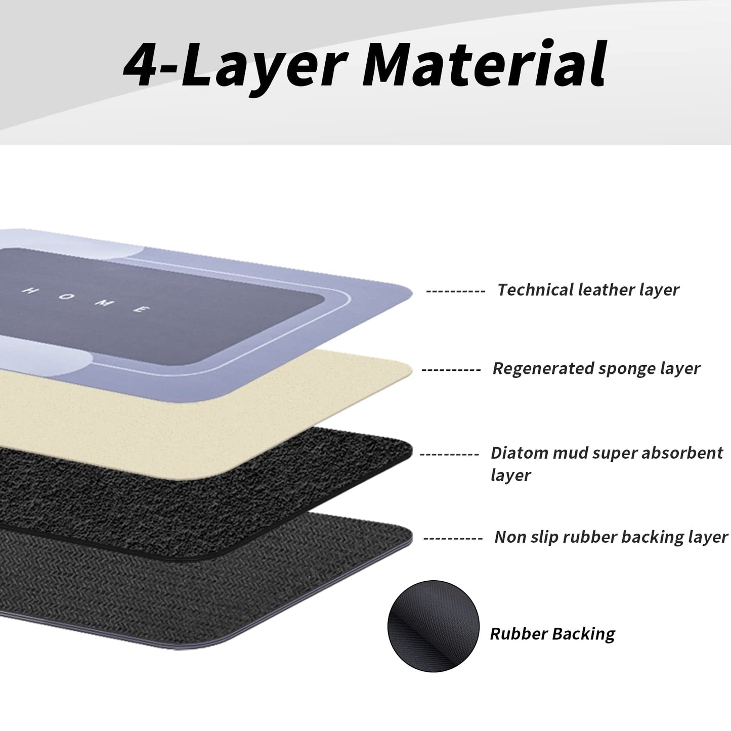 Bathroom Mat (2pcs) Silicone Super Absorbent Quick Dry for and Floor Mats