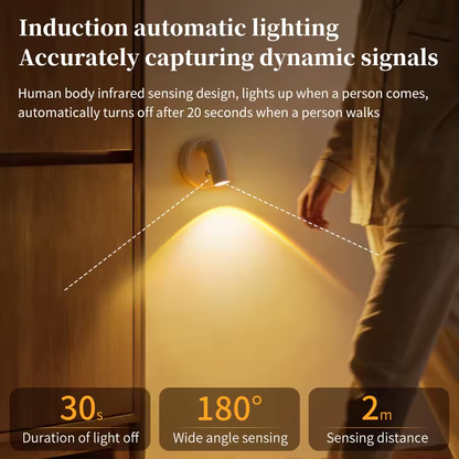 Magnetic Spotlight Wireless LED Wall Lamp – Rechargeable Motion Sensor Light
