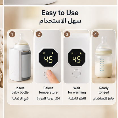 Portable Baby Bottle Warmer with Digital Temperature Display