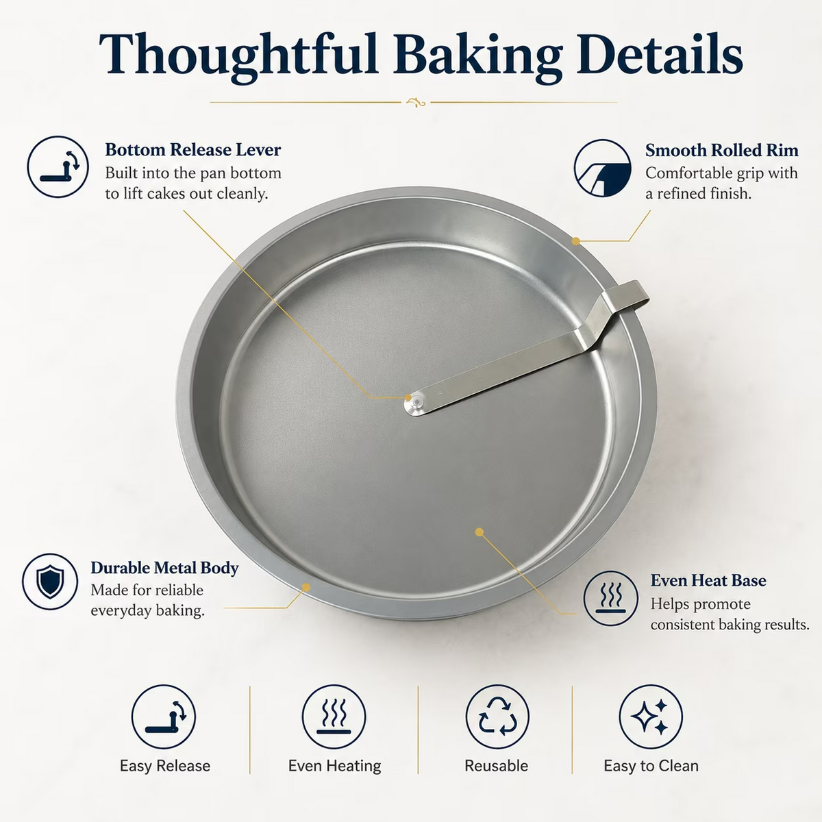 Round Cake Pan Metal Nonstick - Fast Release Baking Pan
