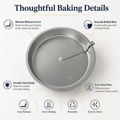 Round Cake Pan Metal Nonstick - Fast Release Baking Pan