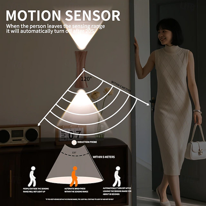 LED Smart Motion Sensor Hourglass-Shaped Wall Light